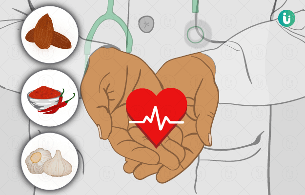 Ayurveda and heart health